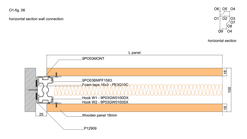 divido-panel01-01.jpg