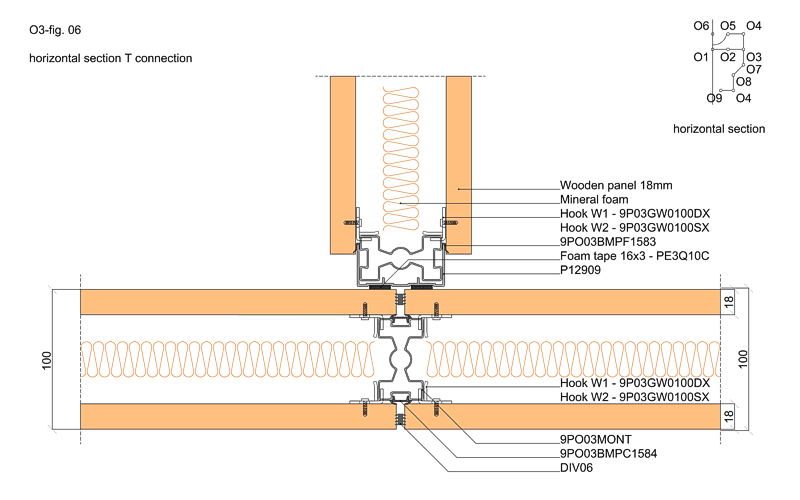 divido-panel01-03.jpg